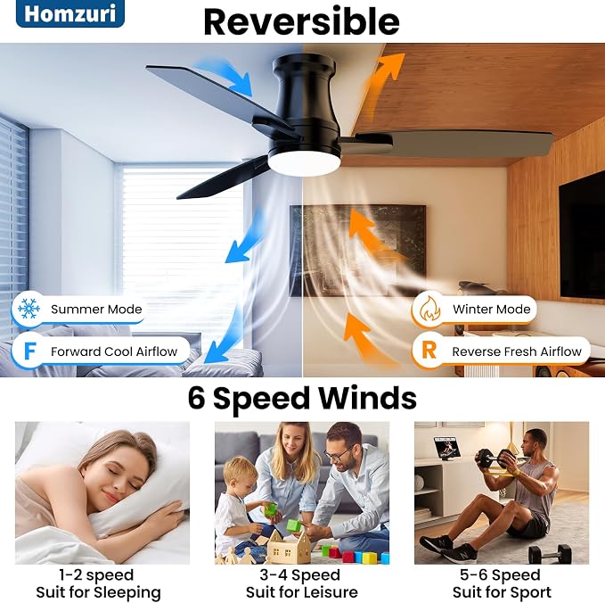 46 Inch Flush Mount Ceiling Fan with Light, Silent Motor, Dimmable LED 3 CCT, 6 Speed, Reversible DC Motor, Remote & APP Control, Black Modern for Bedroom & Elderly