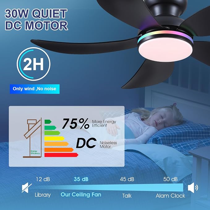 PHORUS 42" Black Modern Low Profile RGB Ceiling Fans with Lights and Remote | 14 RGB Modes,Supports Remote and APP,6 Wind Speeds, Reversible, Dimmable 3 CCT LED, 30W DC Motor,Suits for Bedroom Kidsroom