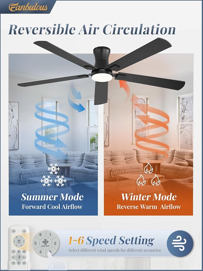 Fanbulous 60 inch Ceiling Fan with Light, Low Profile Ceiling Fan with Light, App&Remote Control, Dimmable LED Light, Flush Mount Ceiling Fan for Indoor Bedroom Living Room, Qiuet DC Motor