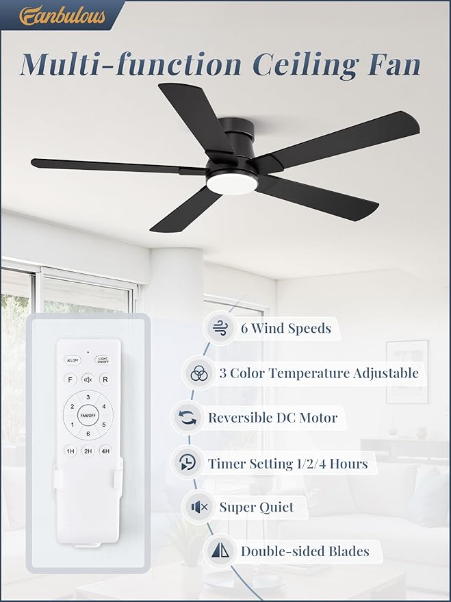 Fanbulous 52” Ceiling Fans with Lights and Remote, Flush Mount Ceiling Fan | Low Profile,Black Modern Ceiling Fan with LED Light, 5 Blades, 3CCT, 6 Speeds,Timer,Bedroom, Indoor, Outdoor,Living room