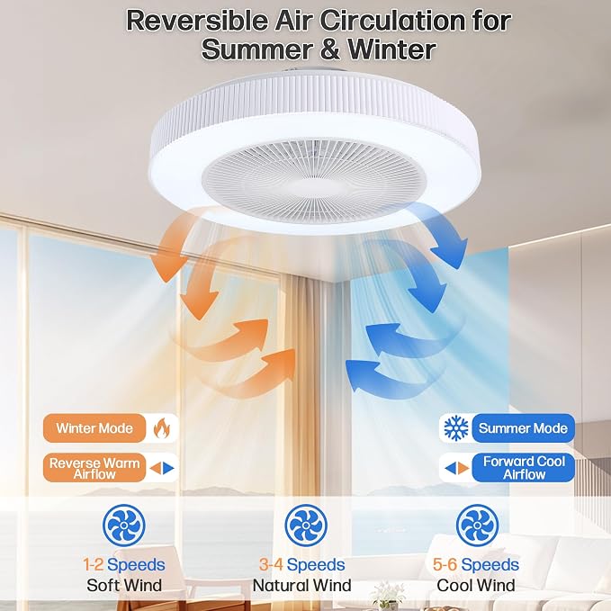 20" Bladeless Ceiling Fans with Light Remote Control,LED Smart Flush Mount Ceiling Fan With light for Bedroom, Kids Room, Reversible Motor, 6 Wind Speed, 3000LM, 57W-White/Black (White)