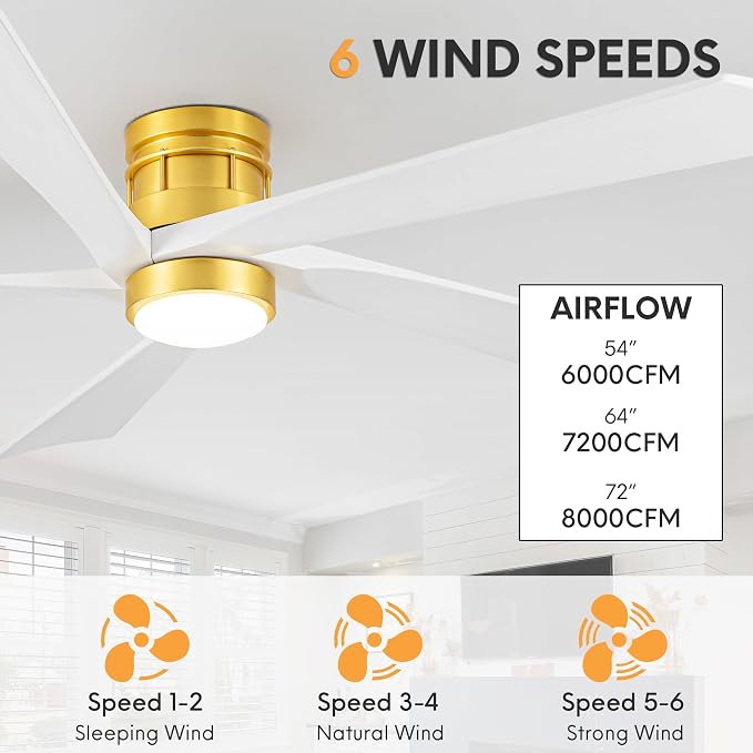 EKIZNSN 72 Inch Modern Low Profile Ceiling Fan with Lights for Living Room, 5 Walnut Wood Blades, 6-Gear Speed, 110V Noiseless Reversible DC Motor (Gold Finish with White Blades)