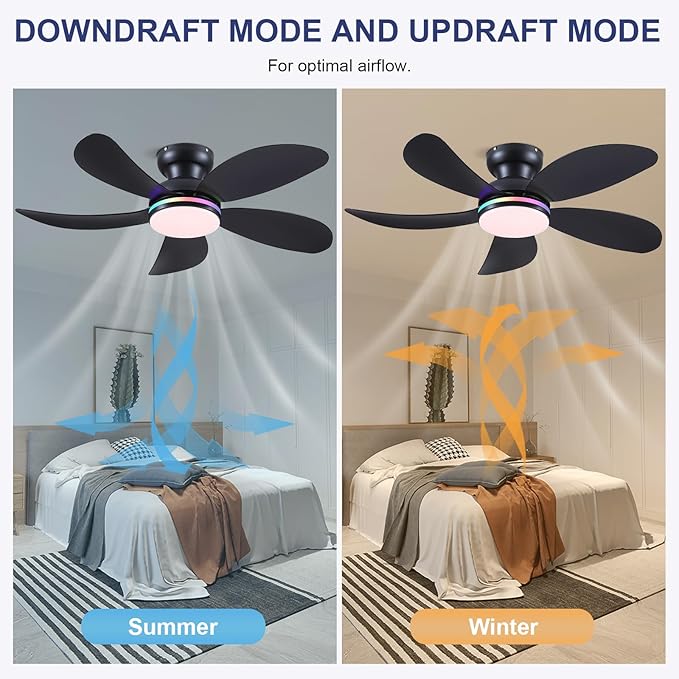 PHORUS 42" Black Modern Low Profile RGB Ceiling Fans with Lights and Remote | 14 RGB Modes,Supports Remote and APP,6 Wind Speeds, Reversible, Dimmable 3 CCT LED, 30W DC Motor,Suits for Bedroom Kidsroom