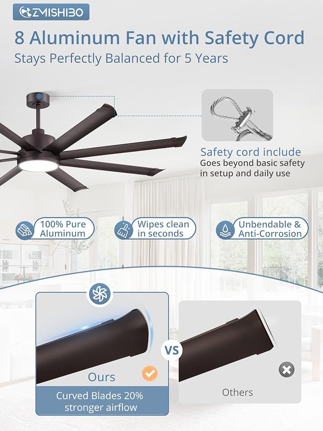 ZMISHIBO 72 Inch Ceiling Fans with Lights, Indoor/Outdoor Industrial Ceiling Fan with 8 Aluminum Reversible Blade, Quiet DC Motor, 3CCT&6-Speed Remote Control, Damp Rated for Living Room/Garage/Gazebo