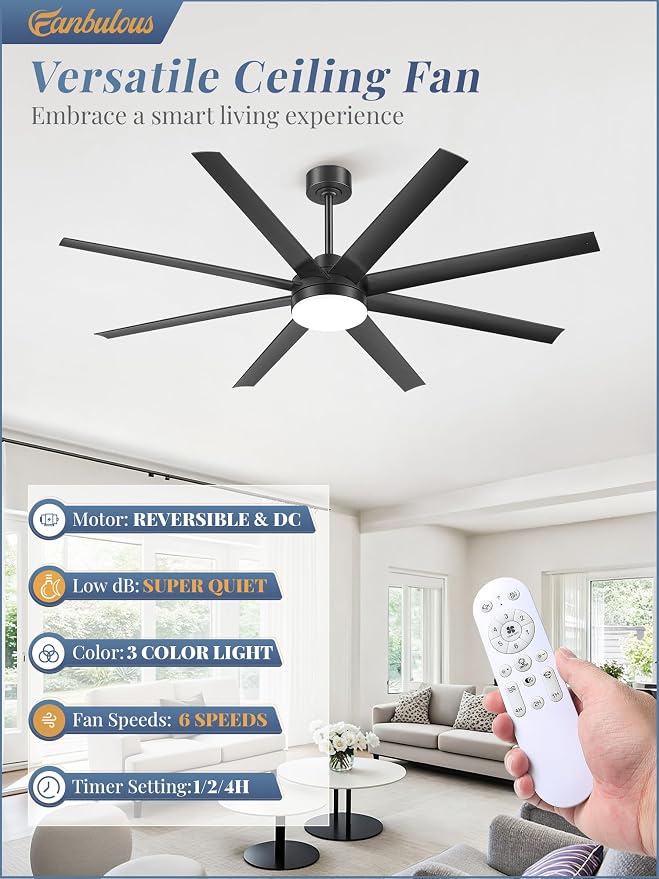Fanbulous 65 Inch Large Ceiling Fans with Lights, Black Ceiling Fan with Remote Control, Dimmable, 3CCT, Quiet, Modern Ceiling fan For Living Room, Bedroom, Kitchen, Patio, Outdoor