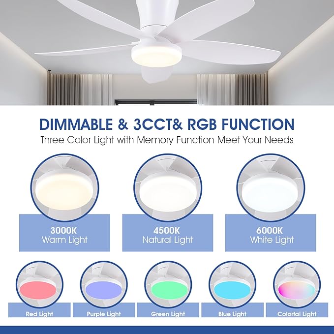 Surtime Flush Mount RGB Ceiling Fans with Lights-36 Low Profile Ceiling Fan with Light and Remote/APP Control,DC Reversible,LED Dimmable Ceiling Fans for Bedroom,Indoor/Outdoor Patio Use(White)