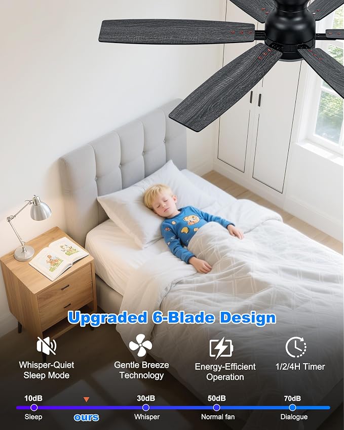 Coolwind 52'" Low Profile Ceiling fan with light, 6 Double-Side blades and APP/Display Remote, 6 Speed Reversible DC Motor, 3CCT Dimmable LED flush mount ceiling fan for Bedroom Living Room, Black