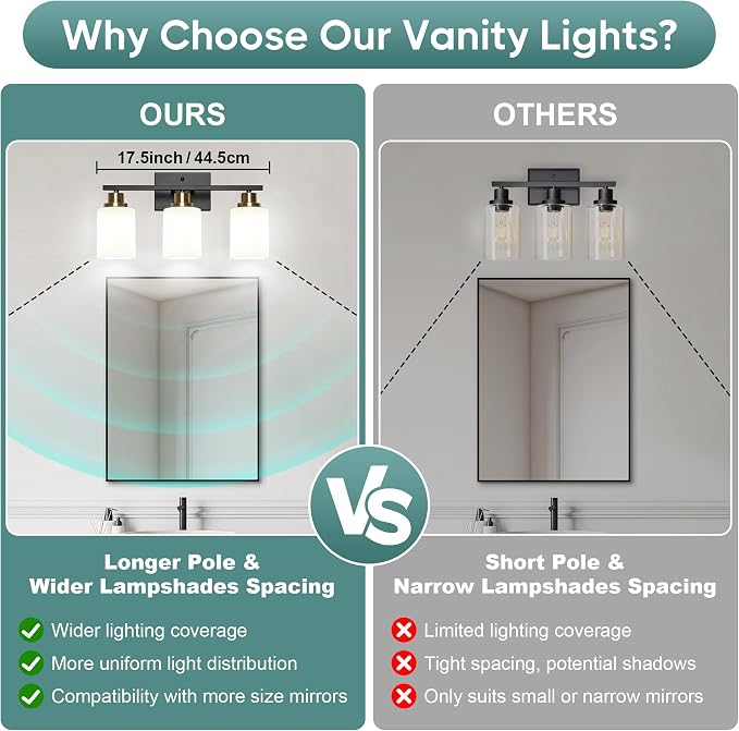 Ascher Bathroom Light Fixtures, 3-Light Vanity Light Over Mirror, Black and Gold Wall Sconces with Milky White Frosted Glass Shades, Wall Lamp for Living Room Bedroom, E26 Base(Bulbs Not Included)