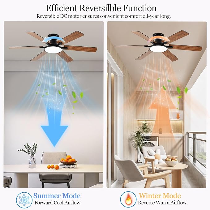 Ceiling Fans with Lights,54 Inch Low Profile Ceiling Fan with Light and Remote Control,6 Speeds/6 Blade,Flush Mount,LED Dimmable DC Reversible Modern, Brown Ceiling Fan for Bedroom/Living Room