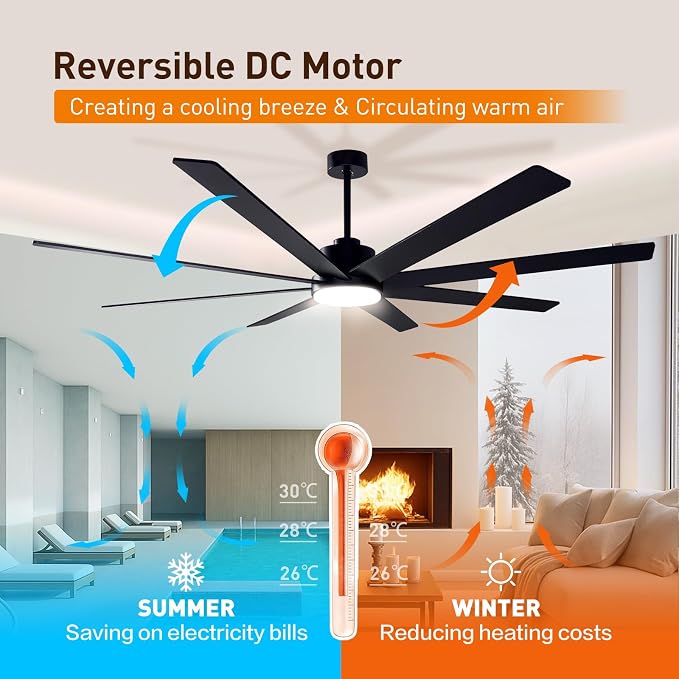 72In Modern Black Ceiling Fans with Light and Remote,6 Speed,3CCT,Quiet Reversible DC Motor Indoor Outdoor Ceiling Fan for Patio Living Room Bedroom