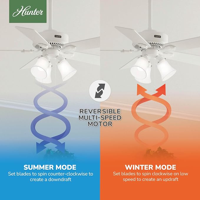 Hunter Swanson, Indoor, Ceiling Fan, with LED Lights, 44 inch, Fresh White | Standard Mount, Pull Chain, 5 Blades, For Bedroom, Living Room, Kitchen, 50885