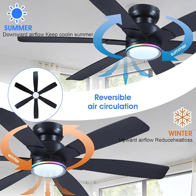 Kviflon 52" Modern Ceiling Fans with RGB Lights Remote/APP Control, Low Profile Flush Mount Ceiling Fan, 6 Reversible Plastic Blades 6 Speeds, RGB + 3 CCT Dimmable Lights for Bedroom Kidsroom, Black
