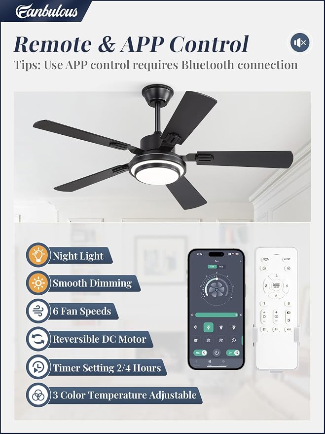 Fanbulous 48 Inch Ceiling Fans with Lights and Remote, Black Ceiling Fan with 8 Dual-Color Blades, Indoor/Outdoor Large Ceiling Fans, Reversible DC Motor, 6-Speed, 3CCT for Living Room Kitchen Patio