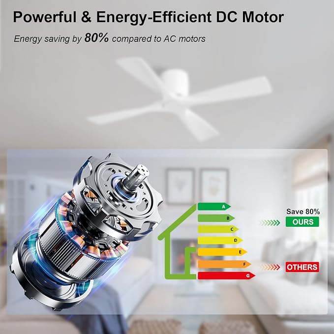 WINGBO 48 Inch Ceiling Fan Without Light, Solid Wood Flush Mount Ceiling Fan with Remote Control, Reversible DC Motor, 4 Blades, 6-Speed Quiet Performance, for Bedroom & Living Room, White