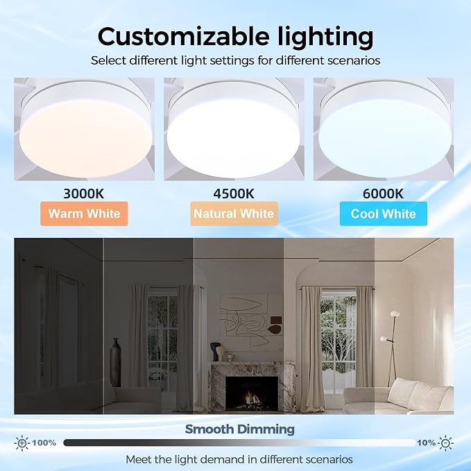GJeg Ceiling Fans with Lights,46" Low Profile Ceiling Fan with Light and Remote Control,Flush Mount, Reversible, Dimmable, Noiseless, White Ceiling Fan for Bedroom