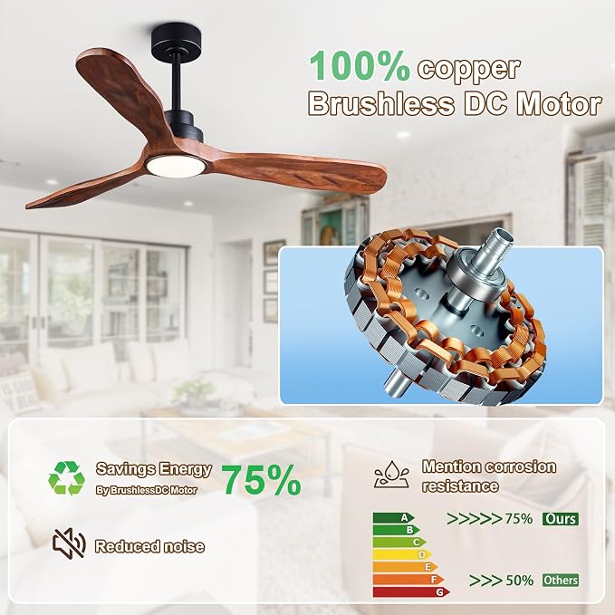 52 In Wood Ceiling Fan with Light,Noiseless Reversible DC Motor with Remote | tung walnut wood blades, ultra quiet dc motor, remote control, dimmable 3cct led, indoor outdoor for patio office farmhouse