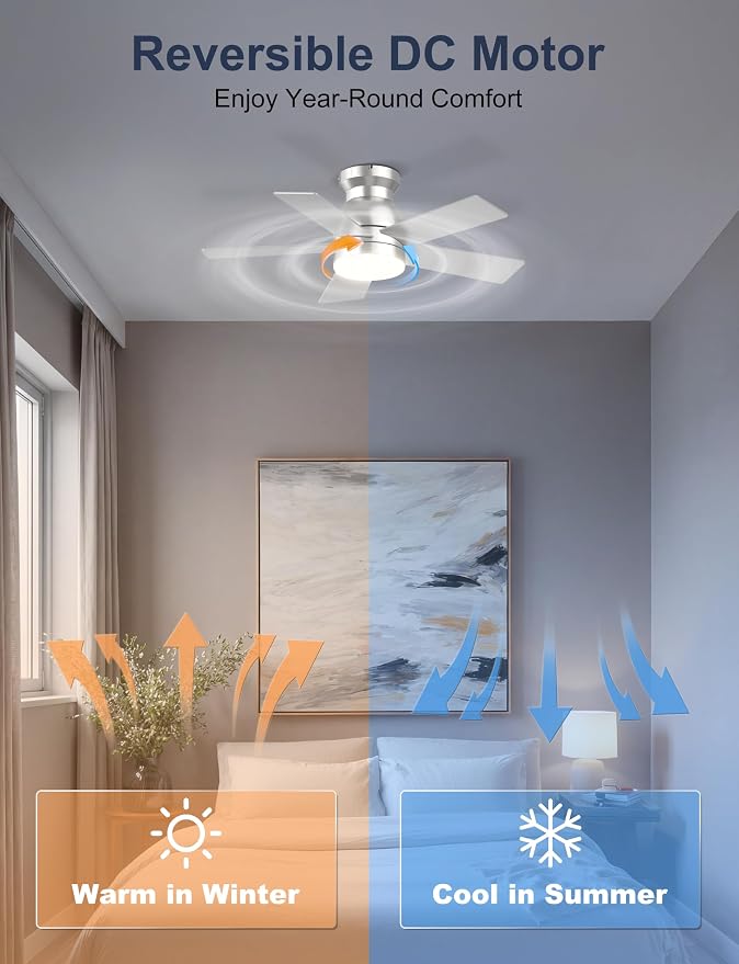32'' Silver Low Profile Ceiling Fan with Light for Hallway, Closet | Quiet DC Motor, Flush Mount, 3CCT Dimmable, Modern Small Room Ceiling Fan with App/Remote Control
