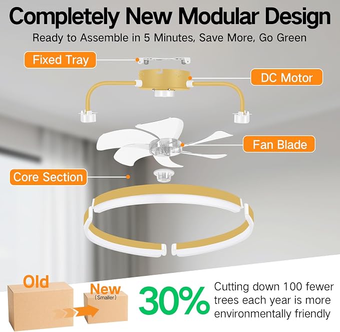 OUTON 20" Ceiling Fan with Light, Remote & App Control, Fandelier Low Profile Flush Mount Ceiling Fan with 3000K-6500K Stepless Dimmable, 6 Speed, Quiet DC Motor, Small Modern Ceiling Fans for Bedroom