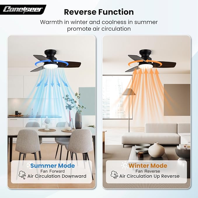 Conciseer 30 Inch Ceiling Fans with Lights and Remote, Bedroom Living Room Office, Flush Mount, 6CCT Dimmable, Dual Color 3 Blades, 6 Speed Reversible Quiet DC Motor, Black/Wood Grain, 2 Pack