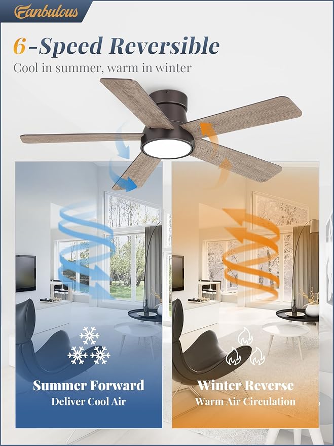 Fanbulous 42 Inch Ceiling Fans with Lights and Remote,Indoor Modern Flush Mount Ceiling Fan with 3CCT 6-Speed Quiet DC Motor,Small Low Profile Ceiling Fan for Bedroom Living Room Office(Oil Bronze)