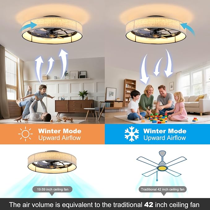 XUDOM19.6 Farmhouse Low Profile Flush Mount Ceiling Fan with Light and Remote,Fabric Bladeless Caged Fandelier with APP Control 6 Speed DC Motor,Timer,LED Dimmable for Bedroom,Living Room