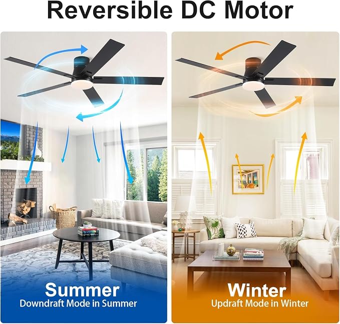 Rayqueen 60 Inch Flush Mount Black Ceiling Fans with Lights and Remote | 6 Speed Reversible DC motor,3-color temperature dimmable LED.For indoor/covered outdoor.Modern style for bedroom room
