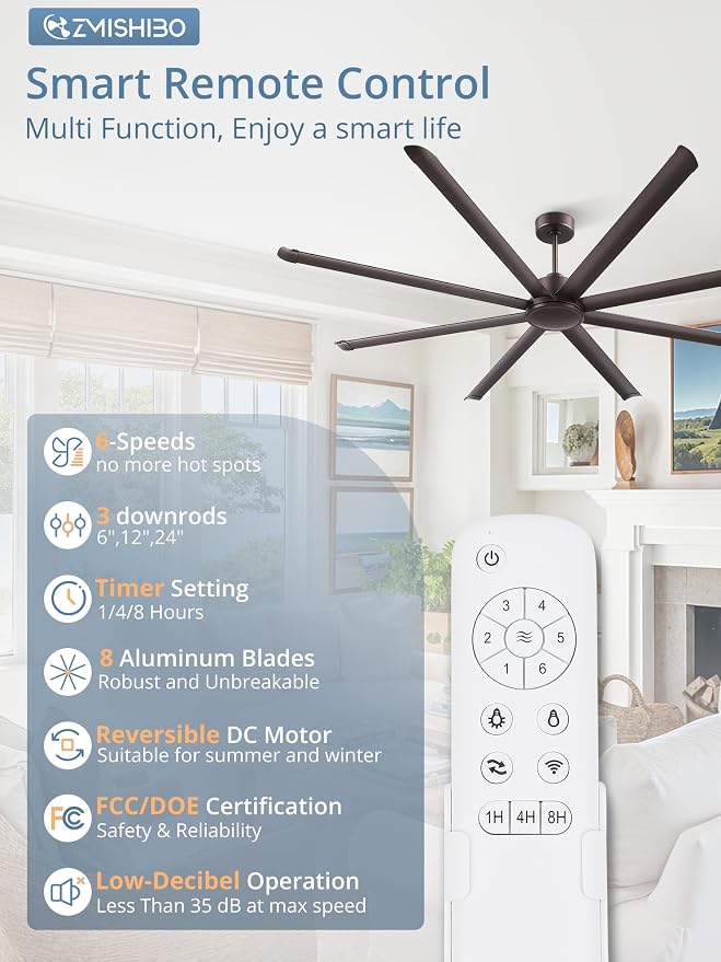 ZMISHIBO 96" Large Industrial Ceiling Fans No light with Aluminum 8 Blades, Commercial HVLS Ceiling Fan without Light,Quiet DC Motor,6 Speeds, Indoor Outdoor Ceiling Fan for Garage Shop, Oil Bronze