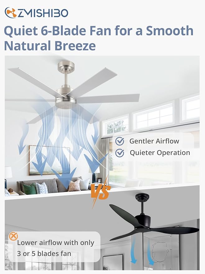ZMISHIBO 48 Inch Ceiling Fans No Light, Brushed Nickel Ceiling Fan Wth No Light, 6 Blades, Quiet Reversible DC Motor, 6-Speeds, Ceiling Fan Modern for Living Room, Bedroom, Office, Indoor/Outdoor Use