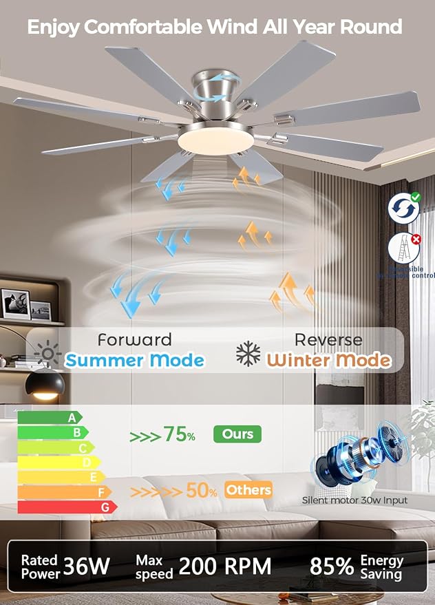 JSAITEE 60Inch Ceiling Fan with Lights Large Low Profile Flush Mount Nickel | Ceiling Fans,DC Reversible Motor Noiseless, 3CCT Dimmable, Dual Finish, 6 Speeds Ceiling Fan for Indoor/Outdoor,Nickel