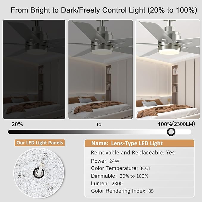 YUHAO 48 Inch Brushed Nickel Ceiling Fan with Light and Remote Control.Noiseless,Dimmable, 3CCT,6 Speeds Reversible, Modern DC Ceiling Fans for Indoor or Covered Outdoor Use,ETL Listed