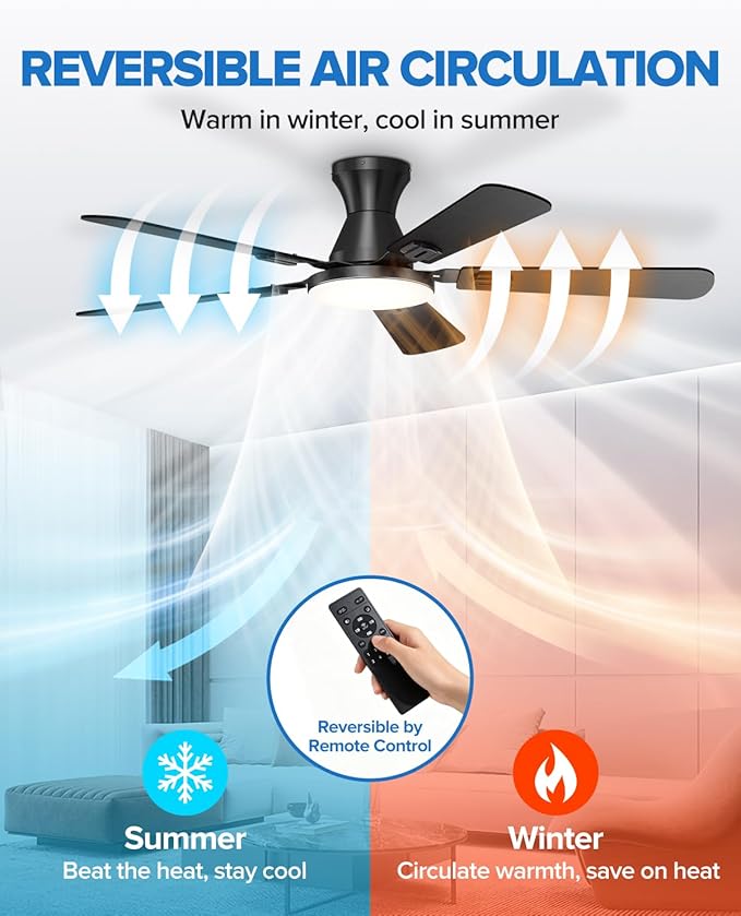 UME 52" Ceiling Fan with Lights & Remote, 6 Blades Low Profile Ceiling Fan, Quiet DC Motor, Natural Wind, 6 Speeds, 3CCT Dimmable 20W LED Modern Ceiling Fan for Bedroom, Living Room, Black