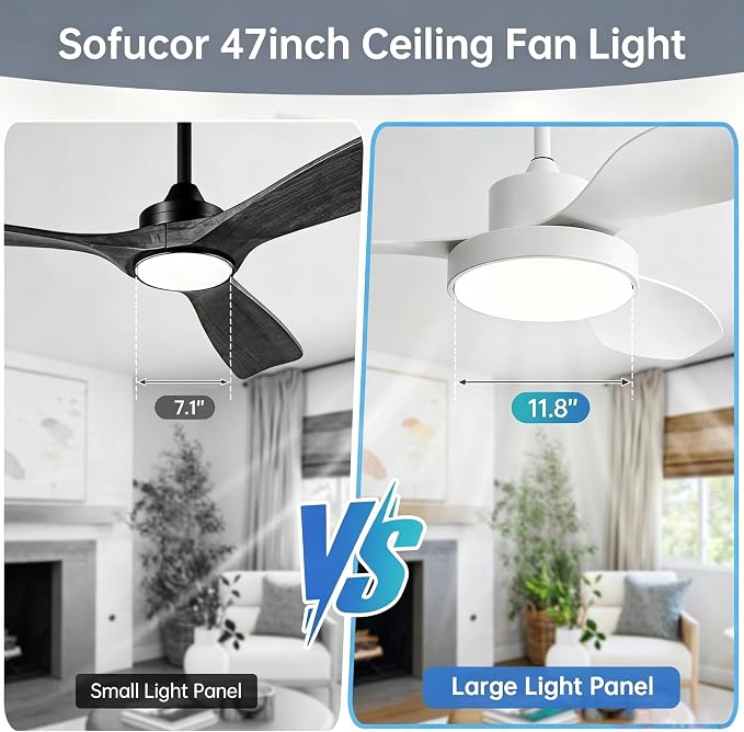 Sofucor 47 Inch Ceiling Fan with Lights and Remote Modern Outdoor White LED Ceiling Fans with Large Light Fixture Dimmable 6 Speeds Reversible DC Motor &Timing for Patio Bedroom Living Room Office