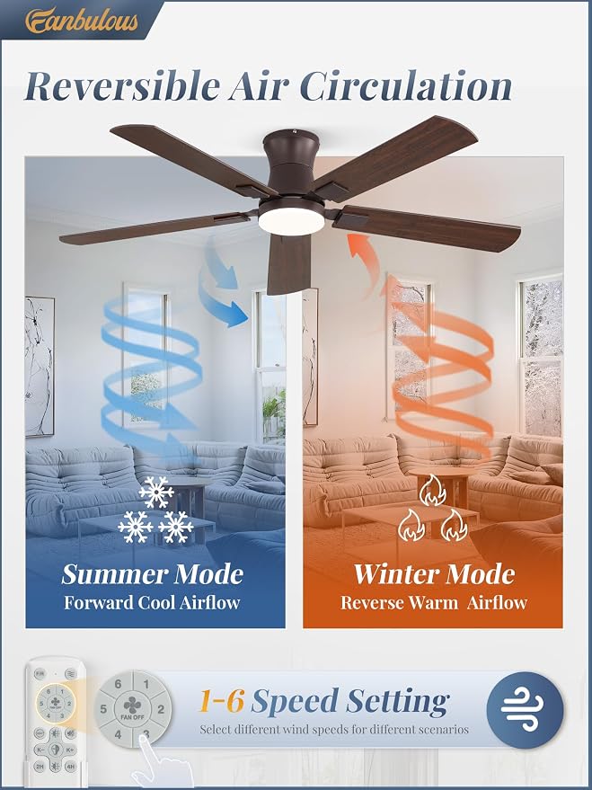 Fanbulous 52 inch ceiling fan with light, Low Profile Ceiling Fan with Light, App&Remote Control, Dimmable LED Light, Flush Mount Ceiling Fan for Indoor Bedroom Living Room, Qiuet DC Motor