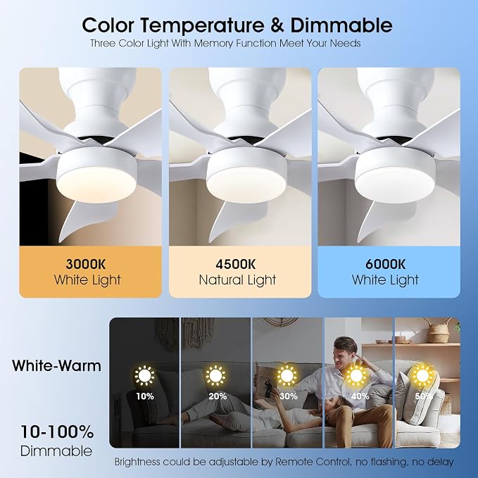 Kviflon 30 Inch Ceiling Fans with Lights and Remote Control, Flush Mount Ceiling Fans with 5 Reversible Curved Blades, 3 Colors Dimmable 6 Speeds Ceiling Fan for Bedroom Kitchen Dining Room, White