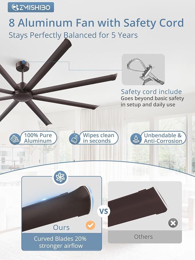 ZMISHIBO 96" Large Industrial Ceiling Fans No light with Aluminum 8 Blades, Commercial HVLS Ceiling Fan without Light,Quiet DC Motor,6 Speeds, Indoor Outdoor Ceiling Fan for Garage Shop, Oil Bronze