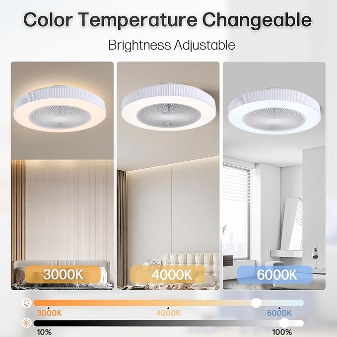 20" Bladeless Ceiling Fans with Light Remote Control,LED Smart Flush Mount Ceiling Fan With light for Bedroom, Kids Room, Reversible Motor, 6 Wind Speed, 3000LM, 57W-White/Black (White)