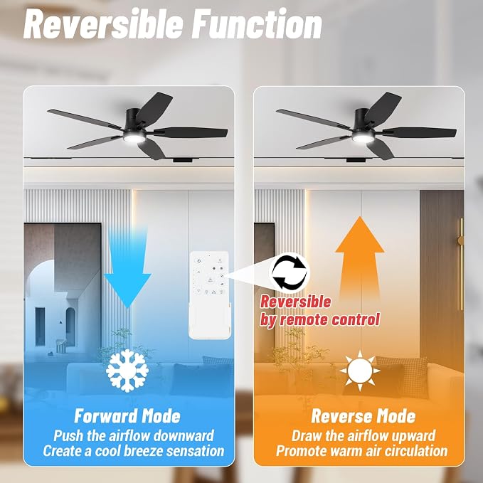 52" Flush Mount Ceiling Fan - 5 Blades Ceiling Fan with Light for Living Room and Bedroom - 5000 CFM - Quiet DC Motor - Dimmable - Reversible Function - Black