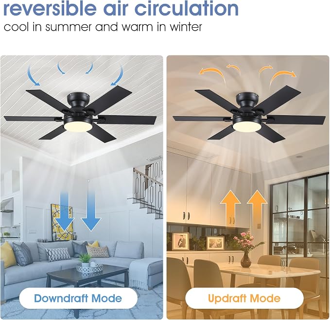 52"Modern 6-Blades Black Low Profile Flush Mount Ceiling Fans with Light | Supports Remote and APP,6 Wind Speeds, Reversible, Dimmable 3 Light Colors LED Light, Quiet DC Motor,6 Double-Sided Blades