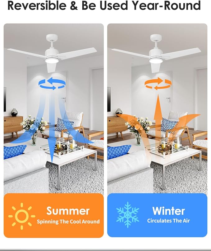 52 Inch White Ceiling Fan with Lights and Remote, Modern DC Motor Ceiling Fan with 3 Reversible White/Natural Wood Blades, 3CCT Dimmable LED, 6 Speeds, Quiet Fan for Nursery, Bedroom, Patio