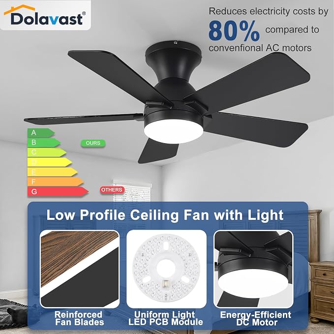 Ceiling Fans with Lights, 36 Inch Low Profile Ceiling Fan with Light and Remote Control, Flush Mount, Reversible, 3CCT, Dimmable LED, Quiet, Black Ceiling Fan for Bedroom, Kitchen, Office