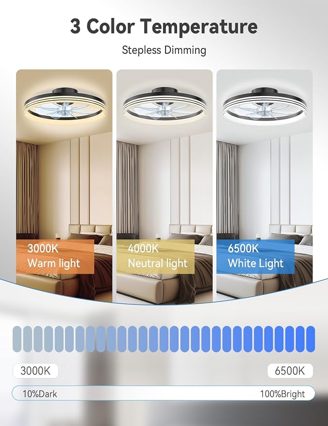 AKOFUN 18" Ceiling Fans with Lights and Remote, Low Profile Flush Mount Ceiling Fan with Light, 3000-6500K Dimmable LED Fan Light, Modern Bladeless Fandelier Ceiling Fans for Bedroom, Black Stripes