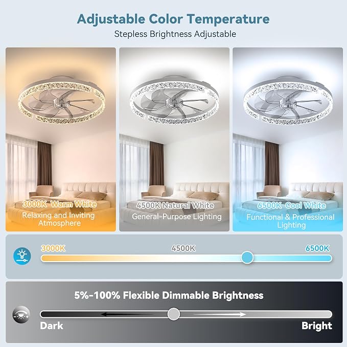 AIKVSXER Ceiling Fans with Lights and Remote, 20'' Low Profile Ceiling Fan with APP Control, 3000K-6500K Dimmable, Quiet Reversible DC, Modern Flush Mount Fandelier for Bedroom (White-Crystal)