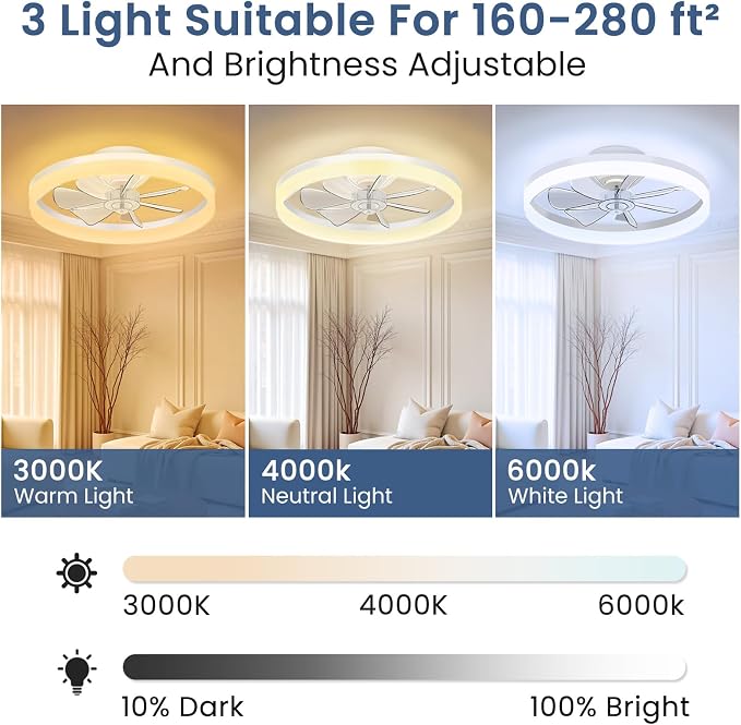Ceiling Fans with Lights and Remote, 20" Foldable Modern Low Profile Ceiling Fan with Light, Stepless Color Temperature Change and 6 Speeds for Bedroom, Kids Room and Living Room(White)