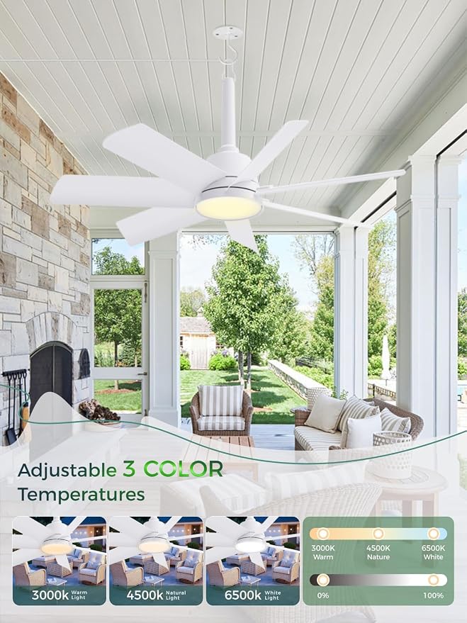 LANMEL Outdoor Gazebo Ceiling Fan with Light and Remote, 28 Inch, White | Plug-In, IP65 Waterproof, Hanging with Hook, 6 Speed, Reversible, 3CCT, Dimmable, Portable, for Patio,Canopy,Porch,RV, 2 Pack