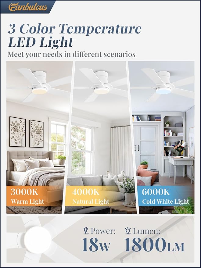 Fanbulous 42” Ceiling Fans with Lights and Remote, Flush Mount Ceiling Fan | Low Profile,Modern Ceiling Fan with LED Light, 5 Blades, 3CCT, 6 Speeds,Timer,Bedroom, Indoor, Outdoor,Living room,White