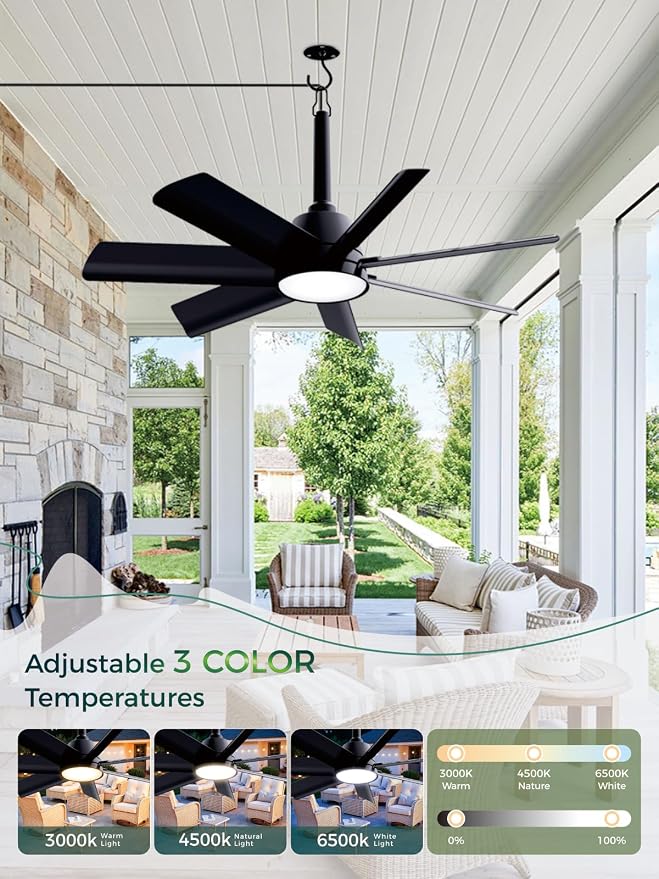 LANMEL Outdoor Gazebo Ceiling Fan with Light and Remote, 28 Inch, Black | Plug-In, IP65 Waterproof, Hanging with Hook, 6 Speed, Reversible, 3CCT, Dimmable, Portable, for Patio, Canopy, Porch, RV