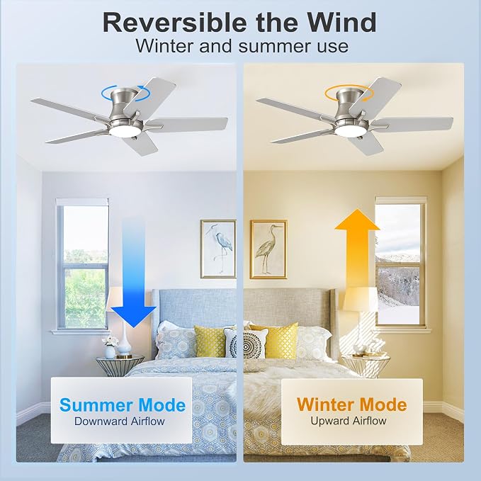 POCHFAN 42 Inch Ceiling Fans with Lights and Remote, Brushed Nickel Flush Mount Low Profile Ceiling Fan for Bedroom, Living Room, Patio, Dimmable 6 Speeds Noiseless Reversible, ETL Listed