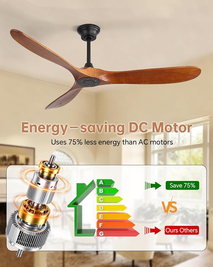 Sofucor 60 Inch Ceiling Fans No Light-Outdoor Ceiling Fan with Remote Control, Quiet DC Motor, 3 Blades Modern Solid Wood Ceiling Fan Without Light for Indoor Bedroom Living Room Patios Farmhouse