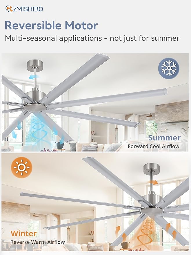 ZMISHIBO 96 Inch Industrial DC Motor Ceiling Fan, Large Ceiling Fan with 8 Reversible Blades, 3 Downrods, 6-Speed Remote Control, Home or Commercial Ceiling Fans for Porch/Garage/Shop, Nickel