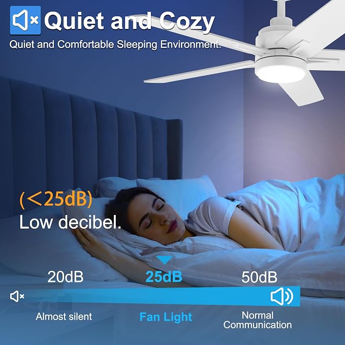 YUHAO 48 Inch White Ceiling Fan with Light and Remote Control.Noiseless,Dimmable, 3CCT,6 Speeds Reversible, Modern DC Ceiling Fans for Indoor or Covered Outdoor Use,ETL Listed